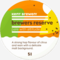 Brewers Reserve
