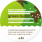 Green Bullet