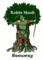 Show Profile robinhood