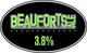Beaufort's Ale